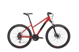 mtb dam rea